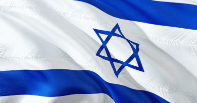 International Banner Flag Israel