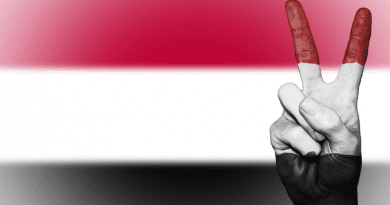 Flag Yemen Peace Hand Nation Background Banner Colors