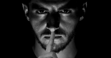 Secret Shut Up Shh Whisper Silence Mysterious Freedom Speech Censorship Woke