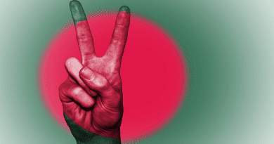 Bangladesh Flag Peace Background Banner Colors