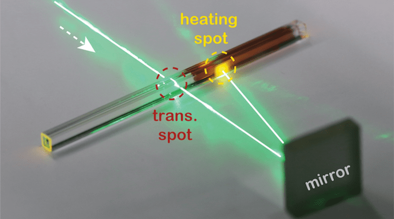 A light-driven feedback loop maintains homeostasis in life-inspired materials. CREDIT: Ikkala lab / Aalto University and Priimägi lab / Tampere University