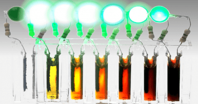 Time-lapse series of images shows the new type of battery becoming fully discharged over a period of days. In the process of discharging, the new "catholyte" material in the battery cell gets chemically coverted into a reddish compound, so the color gets darker the more it discharges. CREDIT: Image courtesy of Haining Gao, Alejandro Sevilla, and Betar Gallant, et. al