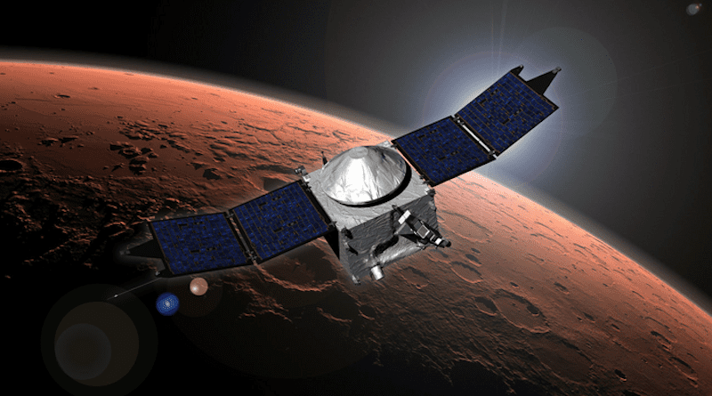 Illustration of MAVEN spacecraft in orbit of Mars. CREDIT: NASA