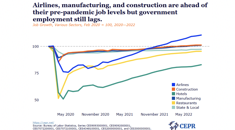 Credit CEPR