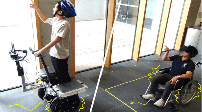 A modified wheelchair unit recreates the acceleration of a Segway for a remote user, reducing VR sickness. CREDIT: Tokyo Metropolitan University