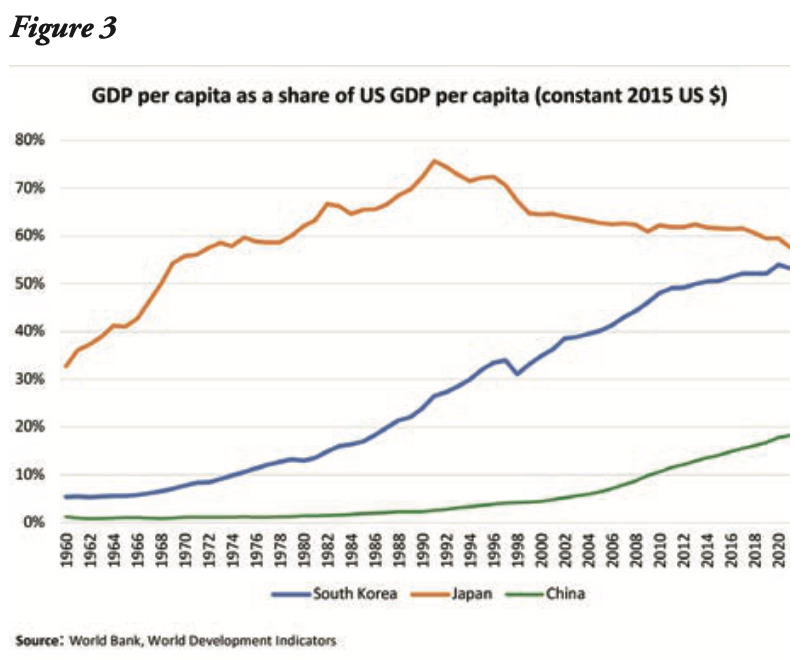 Asia s push for monetary alternatives analysis eurasia review