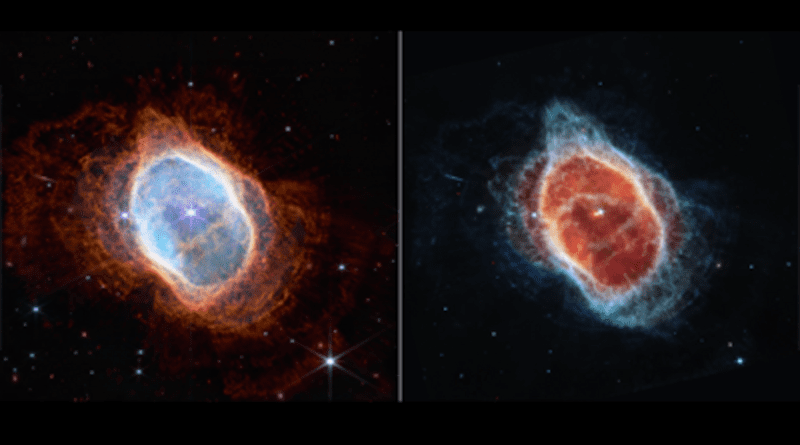Southern Ring Nebula (NIRCam and MIRI images side by side). NASA’s James Webb Space Telescope offers dramatically different views of the Southern Ring Nebula. Each image combines near- and mid-infrared light from three filters. At left, Webb’s image of the Southern Ring Nebula highlights the very hot gas that surrounds the two central stars. At right, Webb’s image traces the star’s scattered molecular outflows that have reached farther into the cosmos. In the image at left, blue and green were assigned to Webb’s near-infrared data taken in 1.87 and 4.05 microns (F187N and F405N), and red was assigned to Webb’s mid-infrared data taken in 18 microns (F1800W). In the image at right, blue and green were assigned to Webb’s near-infrared data taken in 2.12 and 4.7 microns (F212N and F470N), and red was assigned to Webb’s mid-infrared data taken in 7.7 microns (F770W). CREDIT NASA, ESA, CSA, and O. De Marco (Macquarie University). Image processing: J. DePasquale (STScI)