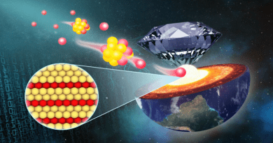 Iron-rich Fe–O compounds at Earth’s core pressures CREDIT: Jin Liu