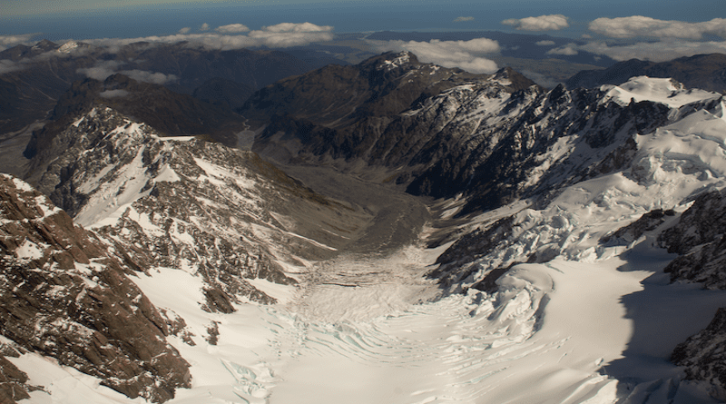 View looking westward down the debris-covered Balfour Glacier toward the Tasman Sea. The sharp transition from white snow to brown debris-rich ice marks the position of the snowline on the glacier, which is determined by the temperature of the atmosphere. CREDIT: Photo by Aaron Putnam
