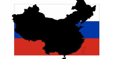 China Russia Map Flags