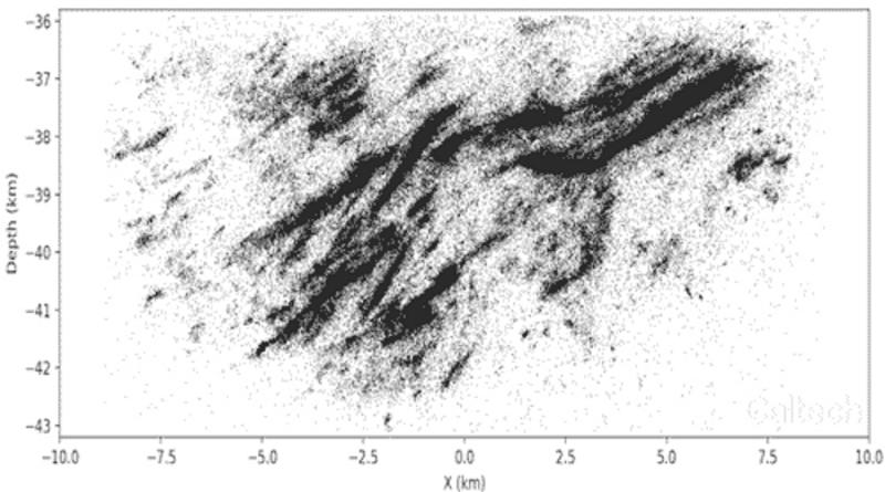 More than 192,000 small seismic events, each represented here as a single black dot, reveal in 3D the shape and location of the sills beneath Hawai‘i. CREDIT: Caltech/Wilding et al