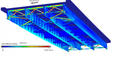 Local stress in the bridge structure just as lateral displacements get drastically large (deformations have been magnified five times). CREDIT: Tokyo Metropolitan University