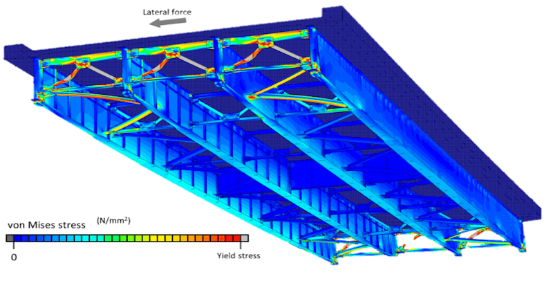 Local stress in the bridge structure just as lateral displacements get drastically large (deformations have been magnified five times). CREDIT: Tokyo Metropolitan University