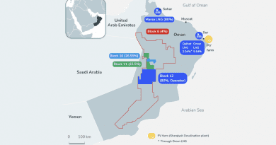 TotalEnergies en Oman. Credit: TotalEnergies