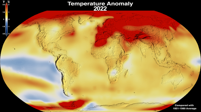 This data visualization shows the 2022 global surface temperature anomaly compared with the 1951-1980 average. CREDIT: NASA Goddard Scientific Visualization Studio