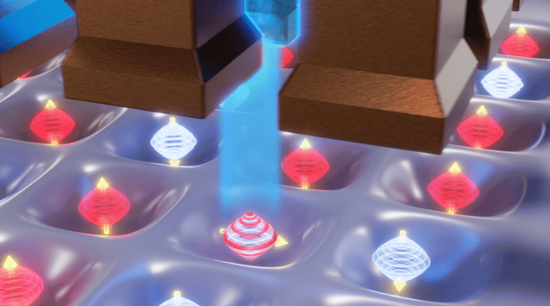 Researchers at the University of Rochester developed a new method for manipulating information in quantum systems by controlling the spin of electrons in silicon quantum dots. Electrons in silicon experience a phenomenon called spin-valley coupling between their spin (up and down arrows) and valley states (blue and red orbitals). When researchers apply a voltage (blue glow) to electrons in silicon, they harness the spin-valley coupling effect and can manipulate the spin and valley states, controlling the electron spin. CREDIT: University of Rochester illustration / Michael Osadciw