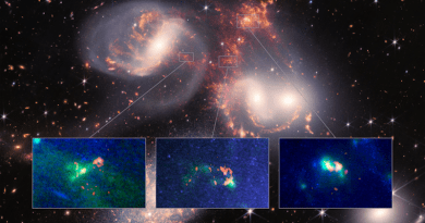 A team of astronomers using the Atacama Large Millimeter/submillimeter Array (ALMA) and the James Webb Space Telescope (JWST) discovered a recycling plant for warm and cold molecular hydrogen gas in Stephan’s Quintet, and it’s causing mysterious things to happen. At left: Field 6, which sits at the center of the main shock wave, is recycling warm and cold hydrogen gas as a giant cloud of cold molecules is stretched out into a warm tail of molecular hydrogen over and over again. At center: Field 5 unveiled two cold gas clouds connected by a stream of warm molecular hydrogen gas characterized by a high-speed collision that is feeding the warm envelope of gas around the region. At right: Field 4 revealed a steadier, less turbulent environment where hydrogen gas collapsed, forming what scientists believe to be a small dwarf galaxy in formation. CREDIT ALMA (ESO/NAOJ/NRAO)/JWST/ P. Appleton (Caltech), B.Saxton (NRAO/AUI/NSF)