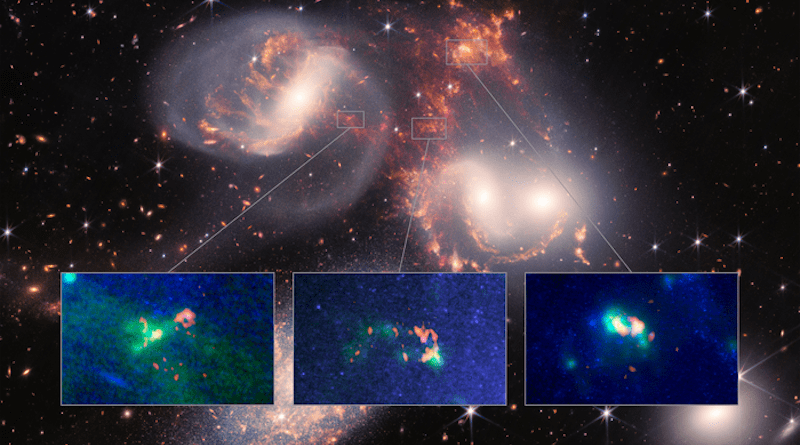 A team of astronomers using the Atacama Large Millimeter/submillimeter Array (ALMA) and the James Webb Space Telescope (JWST) discovered a recycling plant for warm and cold molecular hydrogen gas in Stephan’s Quintet, and it’s causing mysterious things to happen. At left: Field 6, which sits at the center of the main shock wave, is recycling warm and cold hydrogen gas as a giant cloud of cold molecules is stretched out into a warm tail of molecular hydrogen over and over again. At center: Field 5 unveiled two cold gas clouds connected by a stream of warm molecular hydrogen gas characterized by a high-speed collision that is feeding the warm envelope of gas around the region. At right: Field 4 revealed a steadier, less turbulent environment where hydrogen gas collapsed, forming what scientists believe to be a small dwarf galaxy in formation. CREDIT ALMA (ESO/NAOJ/NRAO)/JWST/ P. Appleton (Caltech), B.Saxton (NRAO/AUI/NSF)