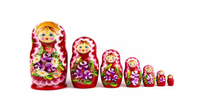 Matryoshka Wooden The Culture Symbol Retro Toy Russian doll