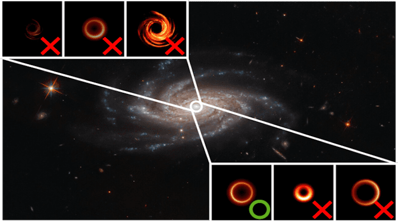 How it works: Using trial and error, machine learning tests many different pairings of simulated galaxies and black holes created using different rules, and then chooses the pairing that best matches actual astronomical observations. CREDIT: H. Zhang, Wielgus et al. (2020), ESA/Hubble & NASA, A. Bellini