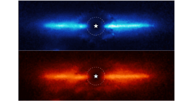 These two images are of the dusty debris disk around AU Mic, a red dwarf star located 32 light-years away in the southern constellation Microscopium. Scientists used Webb’s Near-Infrared Camera (NIRCam) to study AU Mic. NIRCam’s coronagraph, which blocked the intense light of the central star, allowed the team to study the region very close to the star. The location of the star, which is masked out, is marked by a white, graphical representation at the center of each image. The region blocked by the coronagraph is shown by a dashed circle. CREDIT Credits: NASA, ESA, CSA, and K. Lawson (Goddard Space Flight Center). Image processing: A. Pagan (STScI)