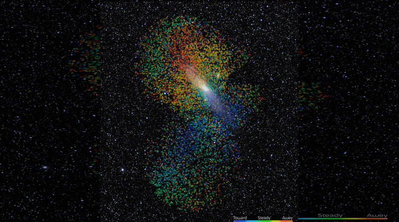 Striking new evidence for a mass immigration of stars into the Andromeda Galaxy has been uncovered by researchers led by astronomers at NSF’s NOIRLab. The team used the DOE’s Dark Energy Spectroscopic Instrument on the Nicholas U. Mayall 4-meter Telescope at Kitt Peak National Observatory, a Program of NSF’s NOIRLab, to reveal intricate structures in this galaxy with unprecedented detail and clarity. Each of the dots on this image represents an individual star in the Andromeda Galaxy, with the motion of the star (relative to the galaxy) color-coded from blue (moving toward us) to red (moving away from us). CREDIT: KPNO/NOIRLab/AURA/NSF/E. Slawik/D. de Martin/M. Zamani