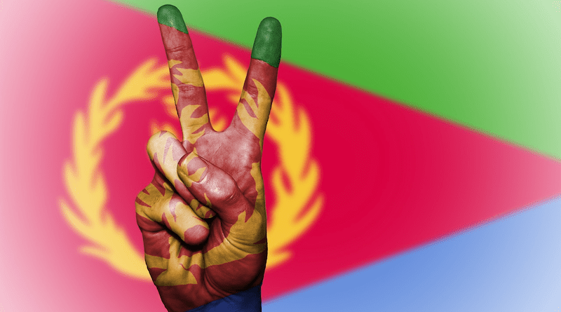 Eritrea Peace Hand Nation Background Banner Flag
