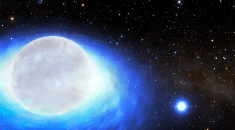 This is an artist’s impression of the first confirmed detection of a star system that will one day form a kilonova — the ultra-powerful, gold-producing explosion created by merging neutron stars. These systems are so phenomenally rare that only about 10 such systems are thought to exist in the entire Milky Way. CREDIT: CTIO/NOIRLab/NSF/AURA/J. da Silva/Spaceengine/M. Zamani