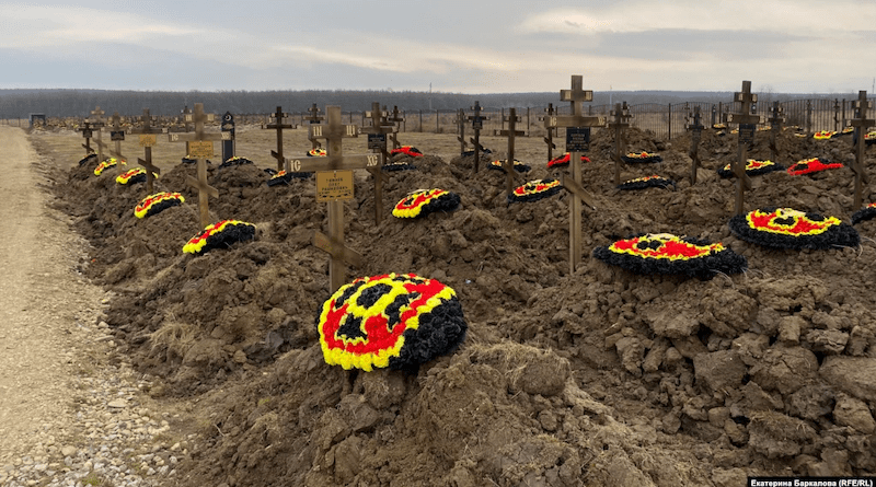 A cemetery in Bakuskaya, with rows of freshly dug graves, as well as newly made walls meant to house cremated remains, of Russian troops. Photo Credit: RFE/RL