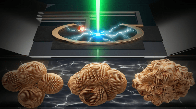Artist’s rendering of a copper nanoparticle as it evolves during CO2 electrolysis: Copper nanoparticles (left) combine into larger metallic copper “nanograins” (right) within seconds of the electrochemical reaction, reducing CO2 into new multicarbon products. CREDIT: Yao Yang/Berkeley Lab
