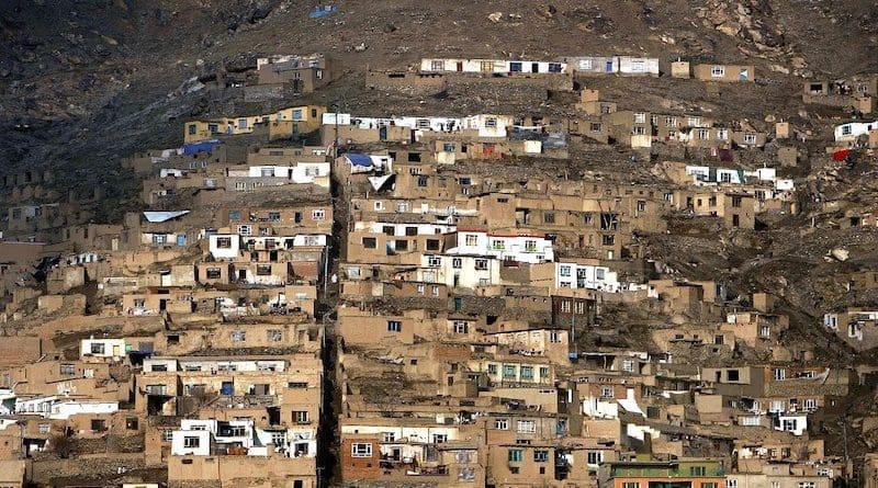 Poverty Afghanistan Houses Homes Buildings Outside