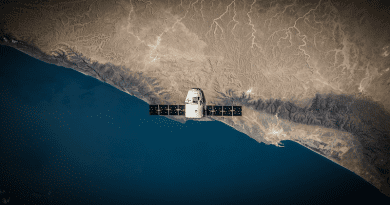 Satellite Technology Aeronautics Space Travel Ship Craft