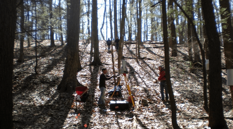 Researchers in the woods investigating rates of weathering in Pennsylvania. CREDIT: Penn State