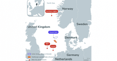 TotalEnergies Obtains Two CO2 Storage Licenses in the Danish North Sea. Credit: TotalEnergies