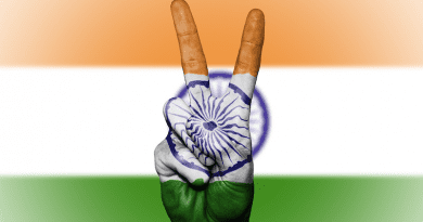 India Peace Hand Nation Background Banner Colors Flag