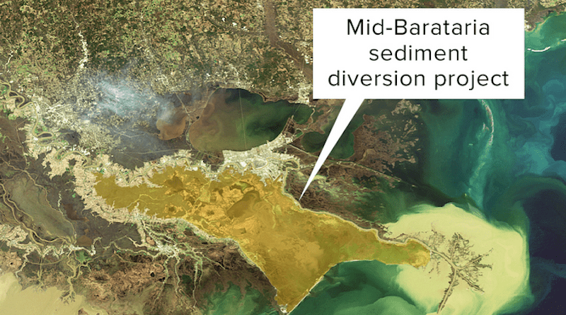 The Mid-Barataria Sediment Diversion will release sediment and water from the Mississippi River into the adjacent Barataria Basin. CREDIT: Photo courtesy of European Space Agency, CC BY-SA 3.0 IGO