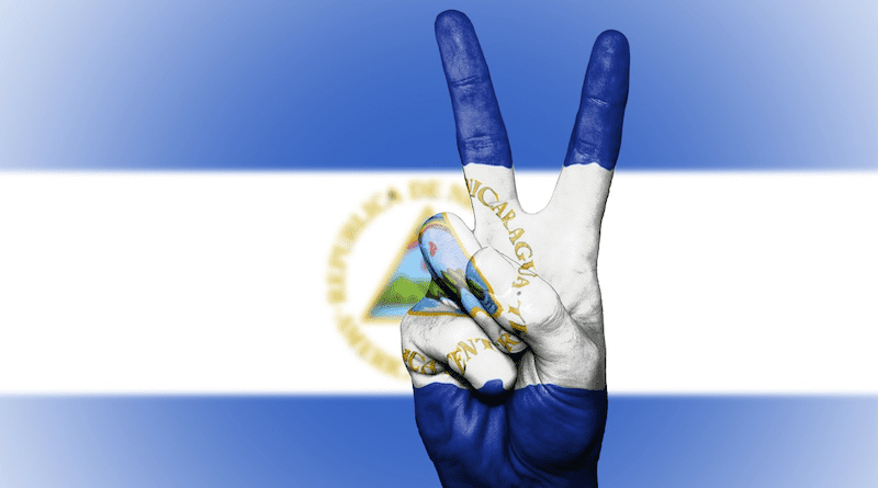 Flag Nicaragua Peace Hand Nation Background Banner