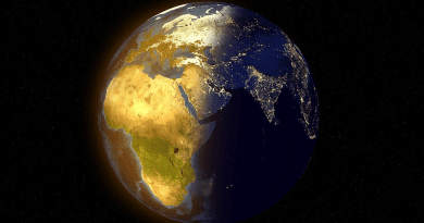 Africa Globe Space