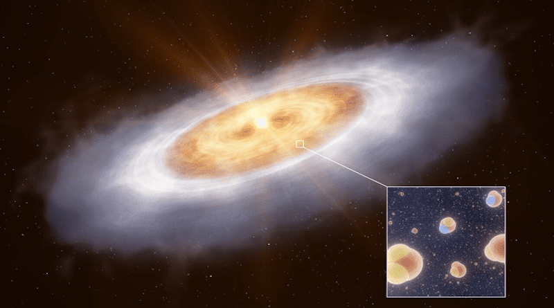 This artist’s impression shows the planet-forming disc around the star V883 Orionis. In the outermost part of the disc water is frozen out as ice and therefore can’t be easily detected. An outburst of energy from the star heats the inner disc to a temperature where water is gaseous, enabling astronomers to detect it. The inset image shows the two kinds of water molecules studied in this disc: normal water, with one oxygen atom and two hydrogen atoms, and a heavier version where one hydrogen atom is replaced with deuterium, a heavy isotope of hydrogen. CREDIT: ESO/L. Calçada