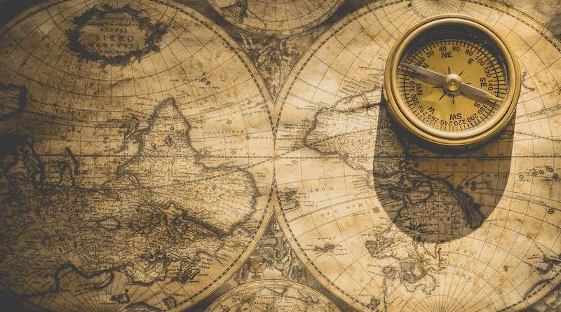 Compass Map Direction Degrees North East South