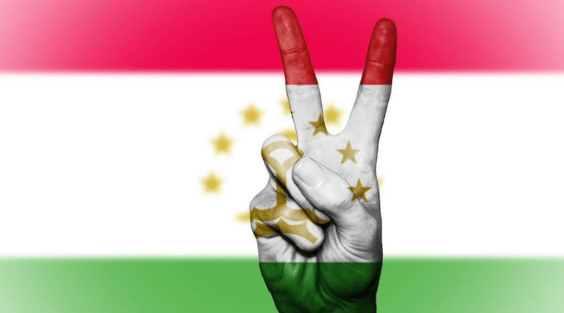 Tajikistan Peace Hand Nation Background Banner Flag