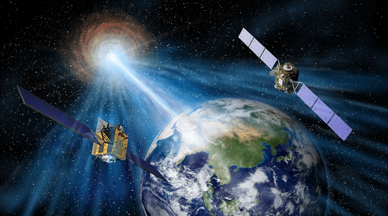 Illustration of the Insight-HXMT and GECAM-C observations of the brightest gamma-ray burst (GRB 221009A). CREDIT: Image by IHEP/HXMT&GECAM Team