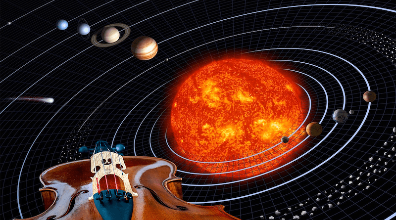 Music Cello Planets Galaxy Space Universe