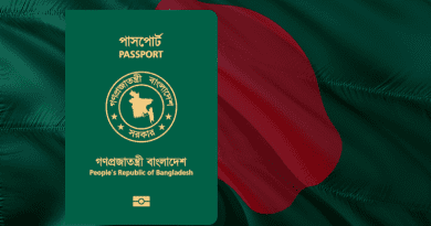 Bangladesh flag passport