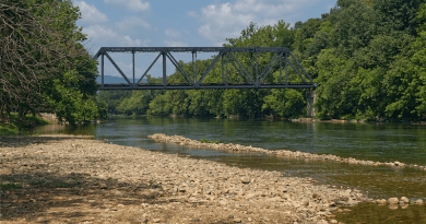 Bridge River Mountains Shenandoah River