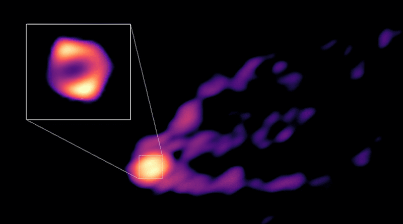 This image shows the jet and shadow of the black hole at the centre of the M87 galaxy together for the first time. The observations were obtained with telescopes from the Global Millimetre VLBI Array (GMVA), the Atacama Large Millimeter/submillimeter Array (ALMA), of which ESO is a partner, and the Greenland Telescope. This image gives scientists the context needed to understand how the powerful jet is formed. The new observations also revealed that the black hole’s ring, shown here in the inset, is 50% larger than the ring observed at shorter radio wavelengths by the Event Horizon Telescope (EHT). This suggests that in the new image we see more of the material that is falling towards the black hole than what we could see with the EHT. CREDIT: R.-S. Lu (SHAO), E. Ros (MPIfR), S. Dagnello (NRAO/AUI/NSF)