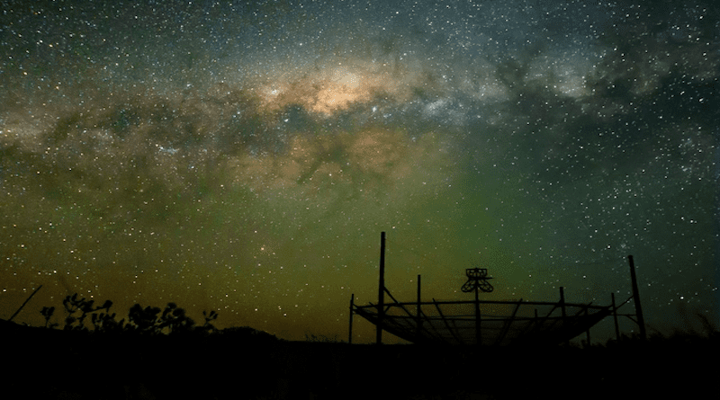 The HERA radio telescope, located in Karoo in South Africa, consists of 350 dishes pointed upward to detect radio waves from the early universe. CREDIT: Dara Storer