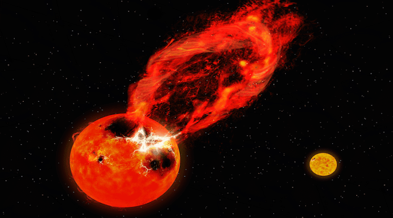 Artist’s impression of the superflare observed on one of the stars in the V1355 Orionis binary star system. The binary companion star is visible in the background on the right. CREDIT: NAOJ