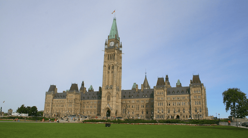 Canada Parliament Ottawa Capital Building Ontario