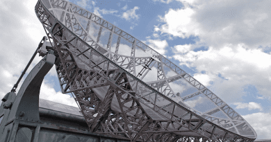 Radar Military Technology Antenna Satellite